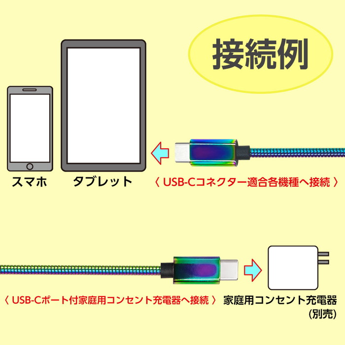 USBケーブル typec スマホ タブレット Power Delivery対応 Type-C
