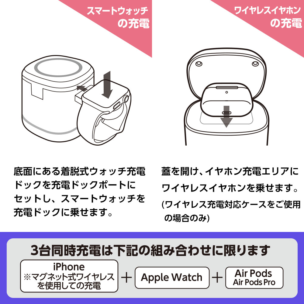ワイヤレス充電器 3in1 マグネット MagSafe アイフォン アップル
