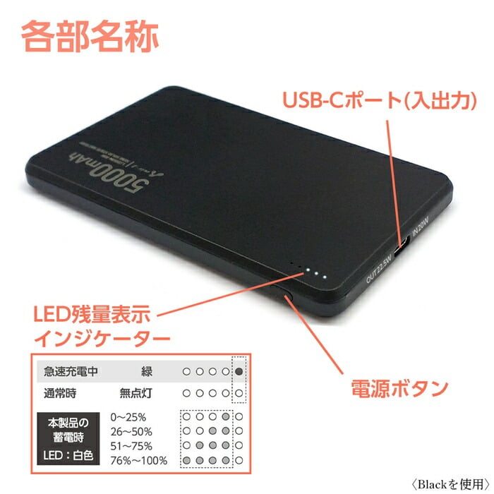 モバイルバッテリー 高性能バッテリー 5000mAh 緊急充電 災害グッズ