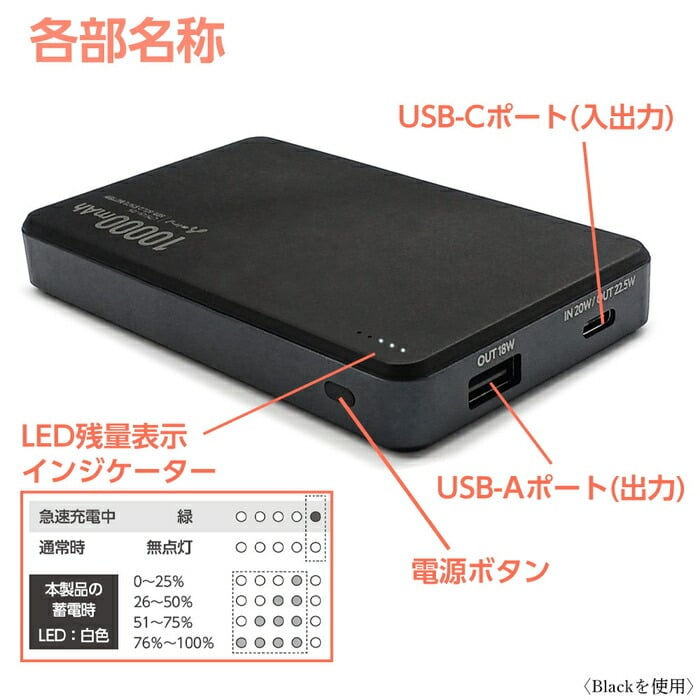 モバイルバッテリー 10000mAh 準固体電池 USB-C USB-A 2ポート PD20W 2