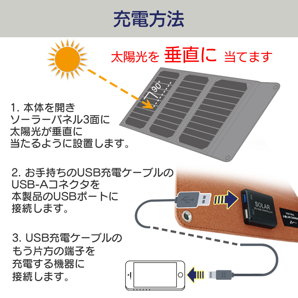 モバイルバッテリー ソーラー充電器 スマホ充電 ポータブル充電器 太陽 