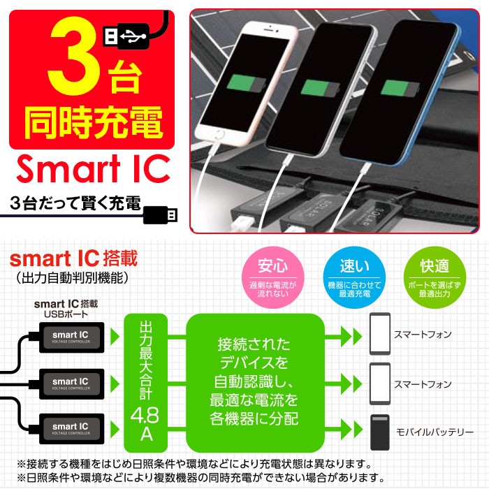air-J（エアージェイ） ソーラー充電器 スマホ ソーラーパネル Android