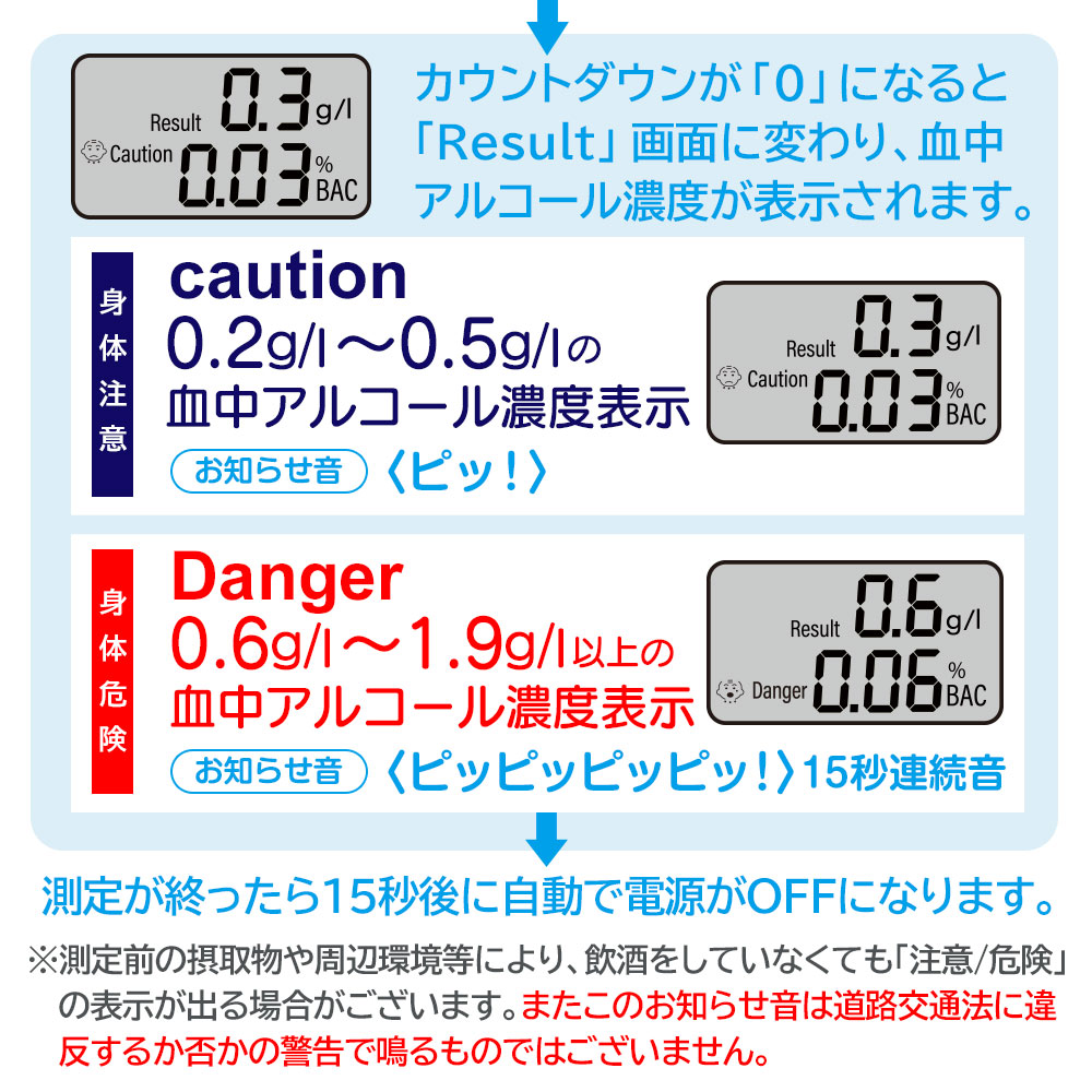 ポータブル アルコールチェッカーAL-01WH 