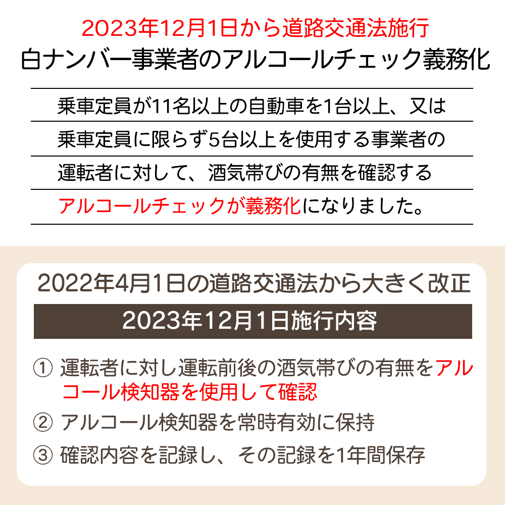 ポータブル アルコールチェッカー マウスピースタイプ 