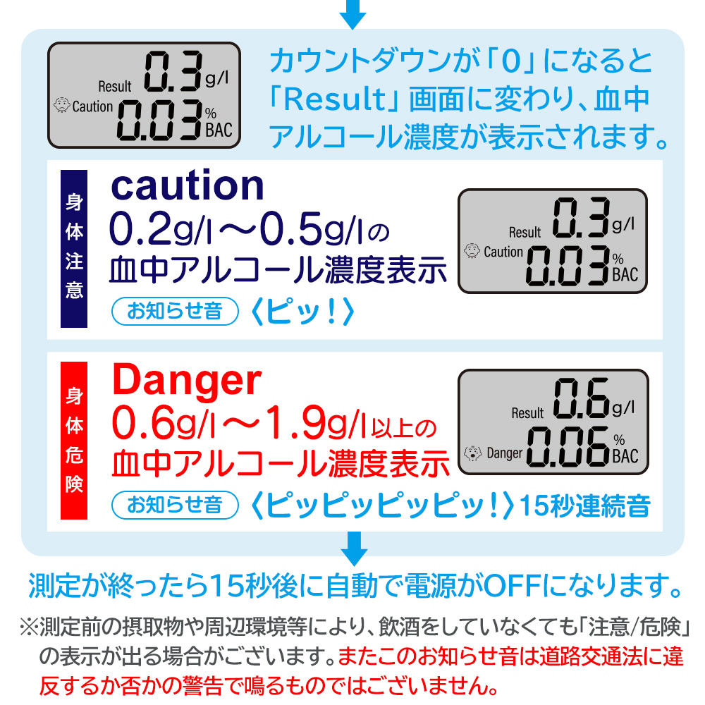 ポータブル アルコールチェッカー マウスピースタイプ 