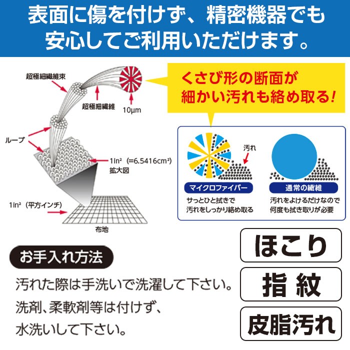 クリーニングクロス 2枚セット