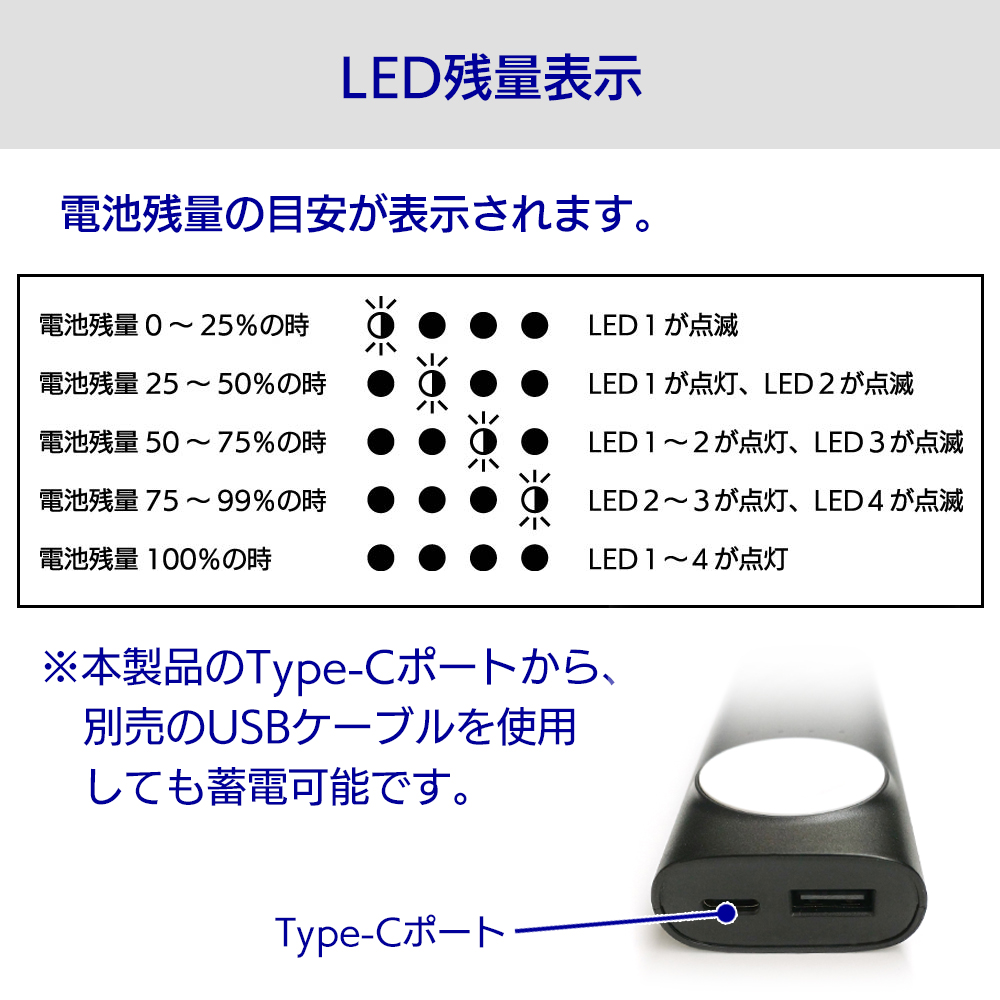 Amazon | 【モバイルバッテリーセット】Belkin ワイヤレス充電器