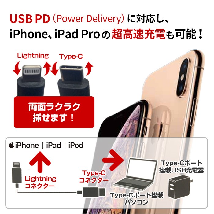 USB Type-C to Lightning 高品質プレミアムケーブル 1m