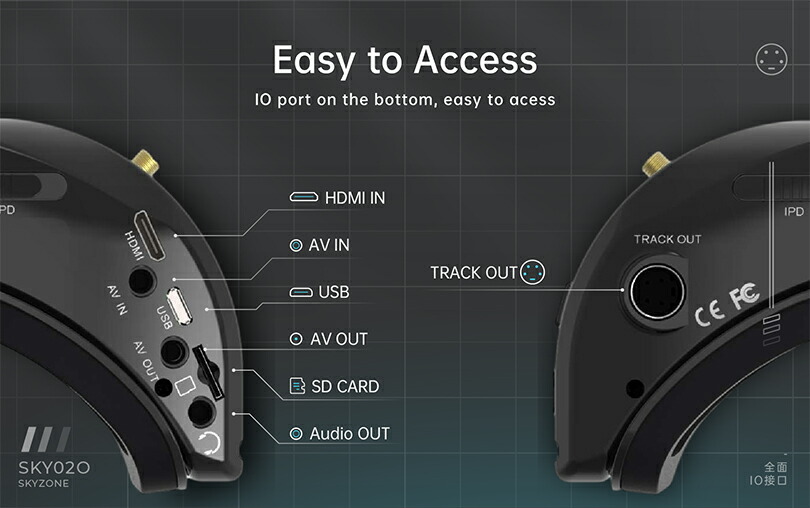 SKYZONE FPV ゴーグル SKY02O（5.8Ghz系映像受信） 【選べるカラー