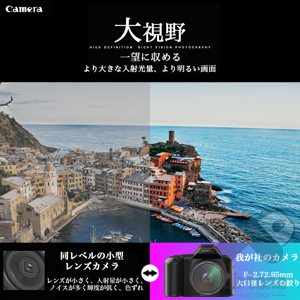 ビデオカメラ 4K 小型 デジタルカメラ 安い 新品 一眼レフ 6400万画素 IRナイトビジョン 16倍ズーム 電子手ブレ補正 F=2.7大絞り  3インチ画面 WIFI対応 2023