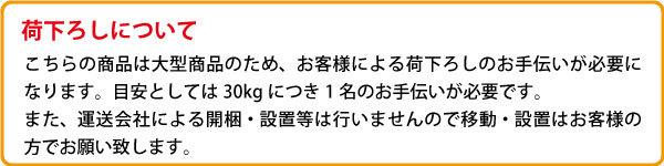 荷下ろしについて