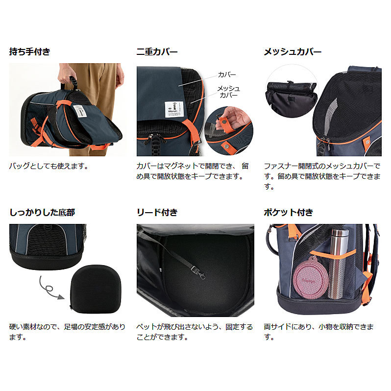 Amazon.co.jp: リッチェル ペットリュックキャリー ネイビー