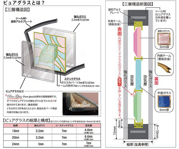 ステンドグラス SH-D25 Dサイズ W200×H200×T18mm ケーム色：ゴールド