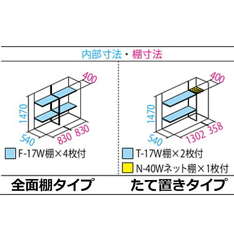 物置 1.5坪の商品一覧 通販 - Yahoo!ショッピング