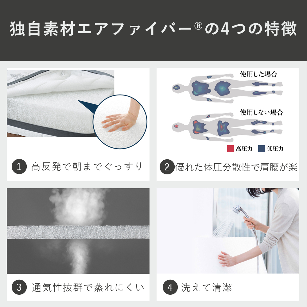 エアウィーヴ（airweave） スマート Z01 マットレス シングル ノン