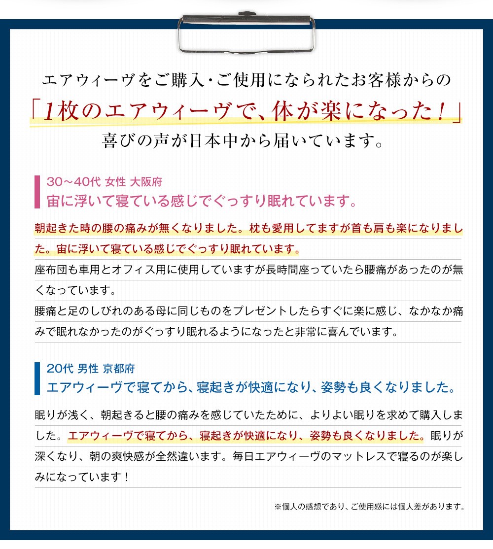 Z01 折りたたみ エアウィーヴ 洗える スマート 折りたたみ マットレス 洗える セミダブル 三つ折り 1 1 Airweave セミダブル 高反発