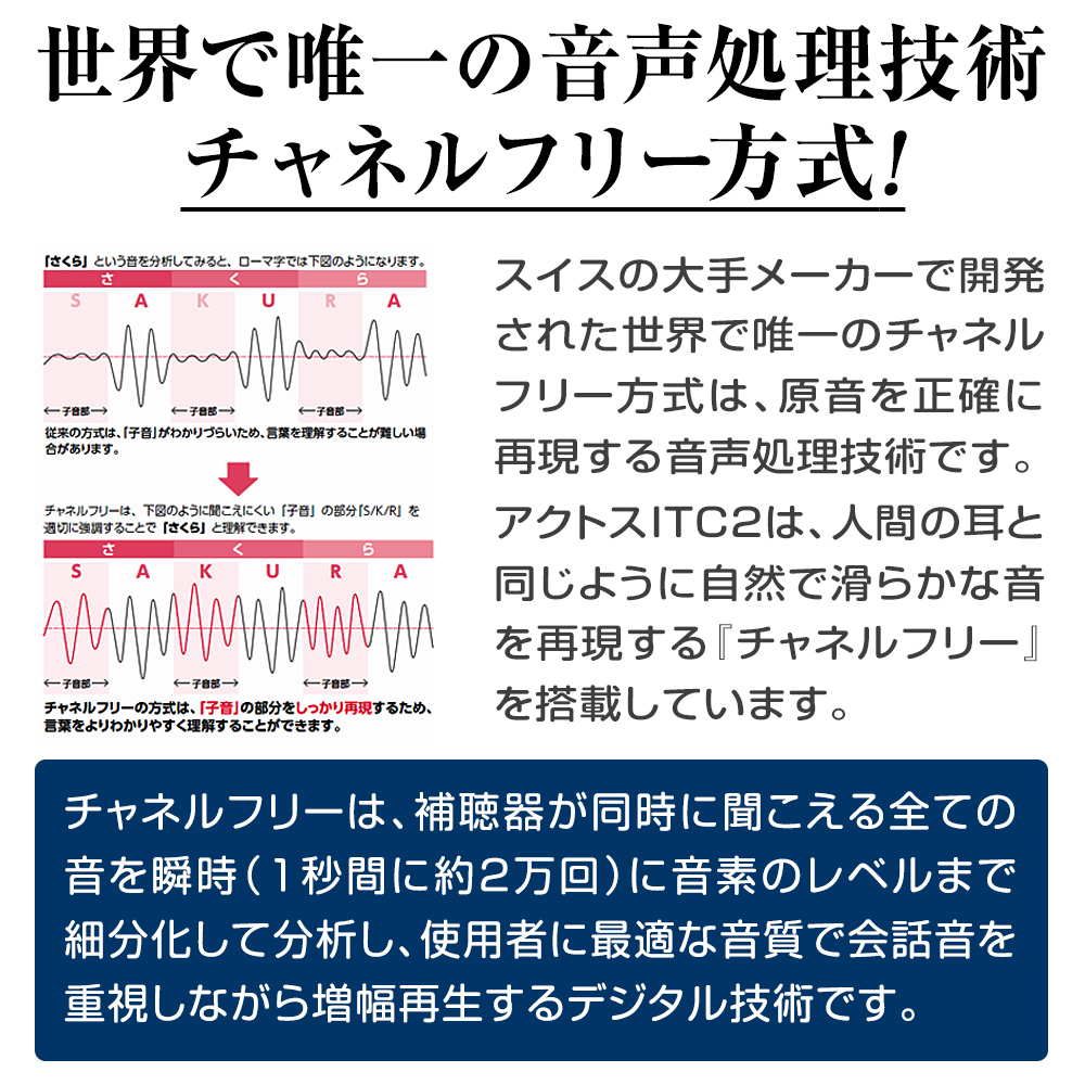 ITC2
