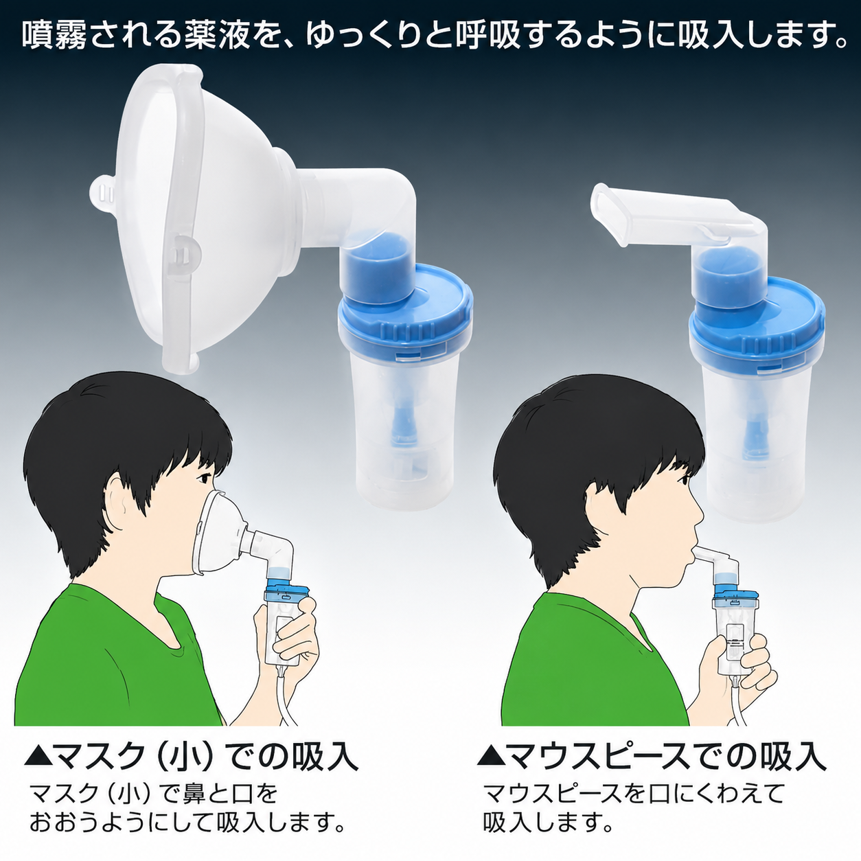 ネブライザー コンプレッサー式 吸入器 ミリコンキューブ (Cube) KN