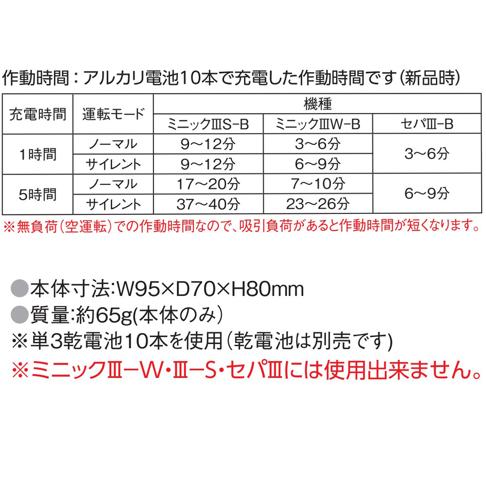 aspirator-minics3