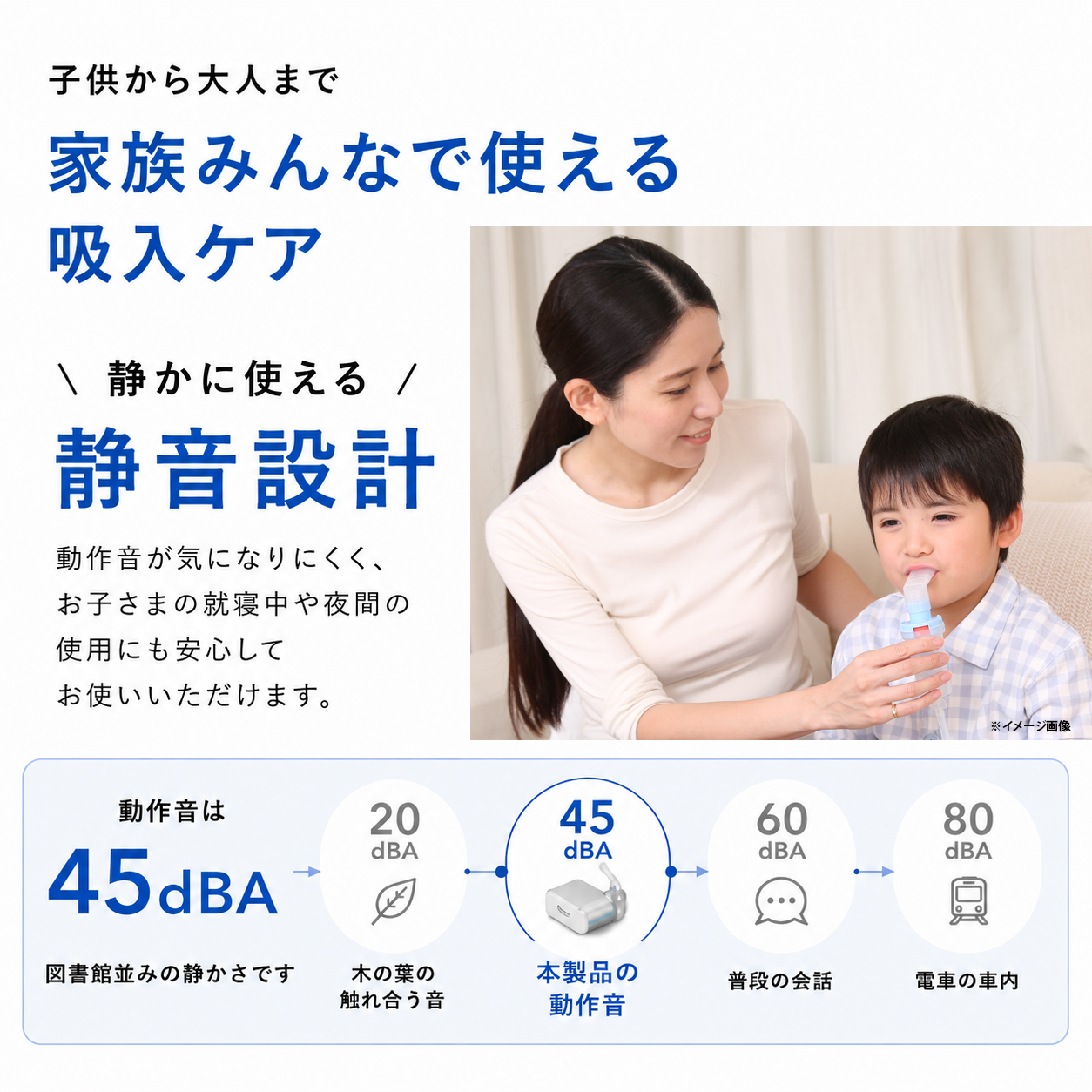 ネブライザー バッテリー式 携帯型吸入器 beurer ボイラー社製（ドイツ