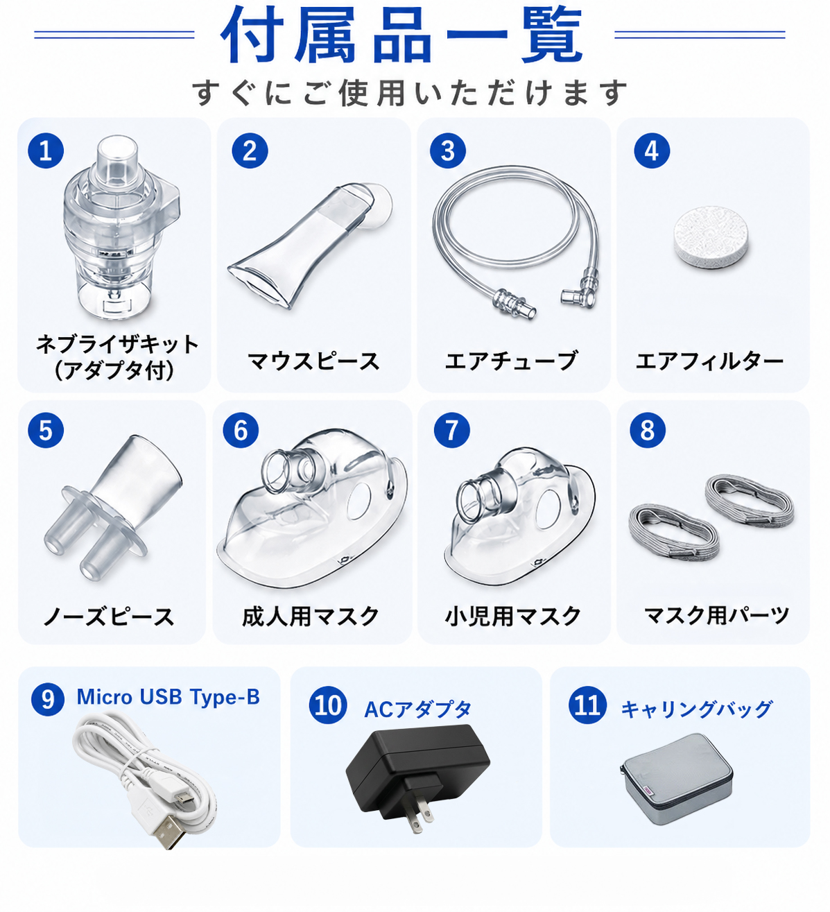 ネブライザー 携帯型吸入器 beurer ボイラー社製（ドイツ製） IH58 IH