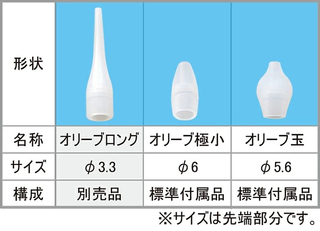 オリーブ管