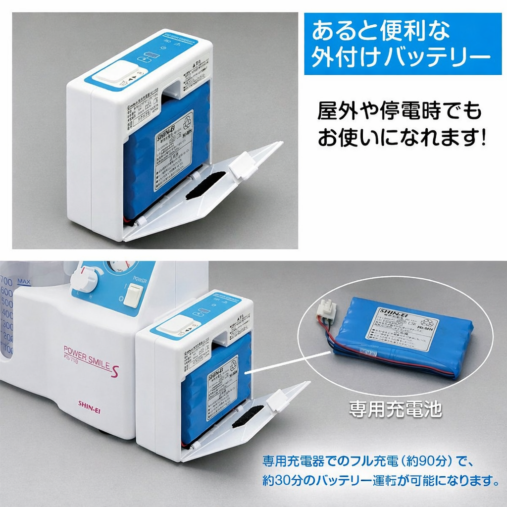 新鋭工業 パワースマイルS KS-710用 専用充電器セット（充電池付）型番