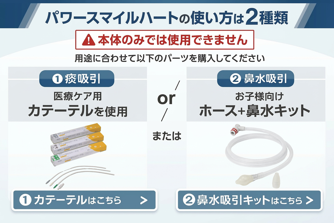 パワースマイルハートの使い方は2種類