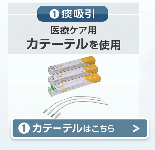 カテーテルはこちら