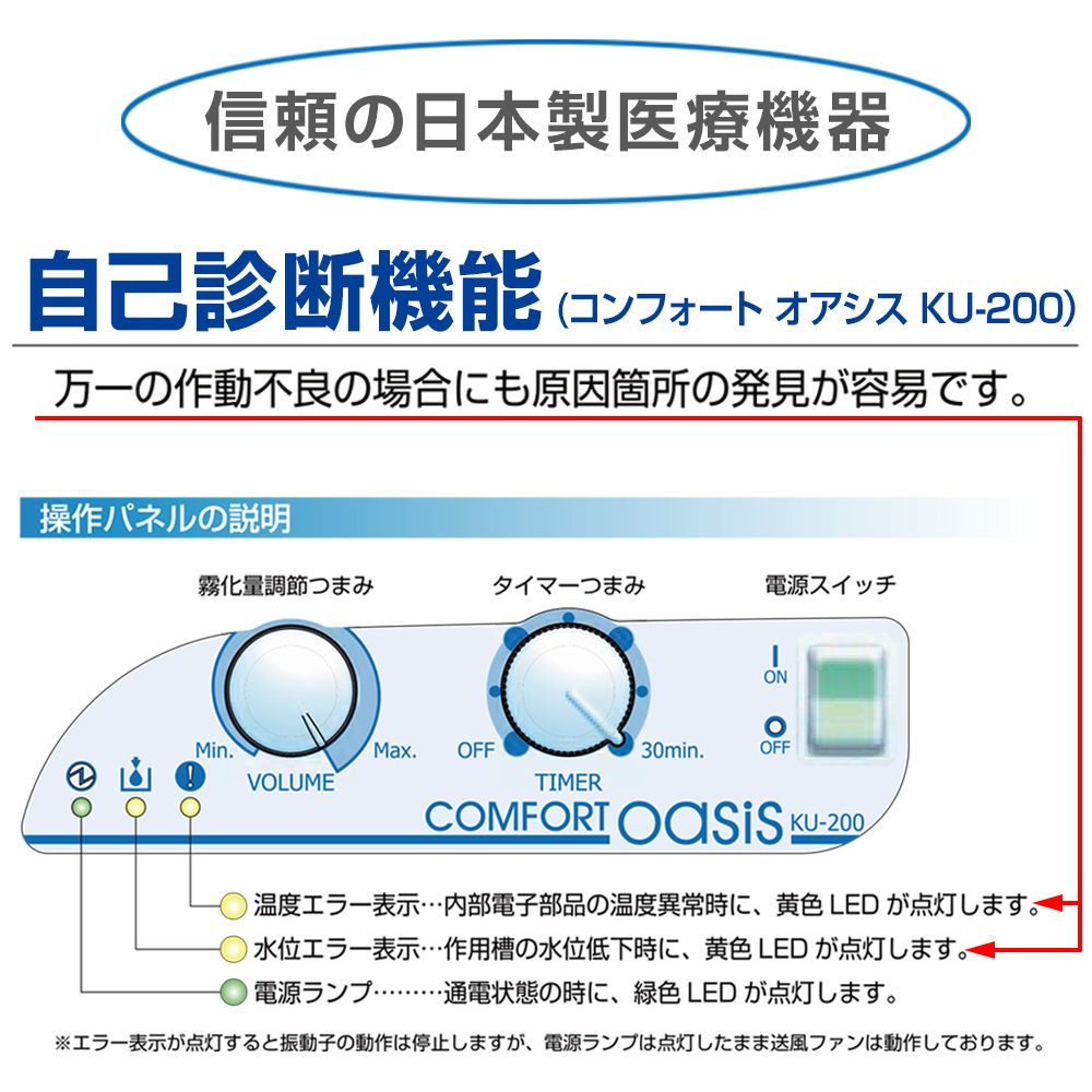 新鋭工業 超音波式ネブライザー コンフォートオアシス KU-200 ネブライザ ペット 動物 吸入器 ロングセラー : nebu-oasis : 吸入器コムヤフー店  - 通販 - Yahoo!ショッピング