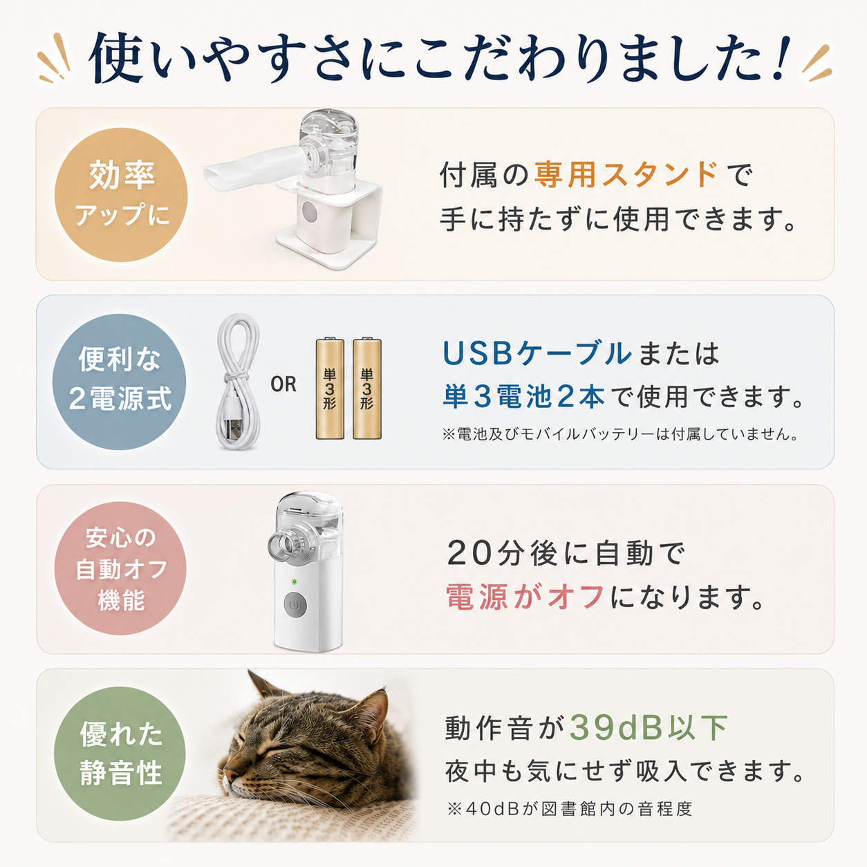メッシュ式ネブライザー 動物用 医療用吸入器 ペット 犬 猫 咳 鼻水