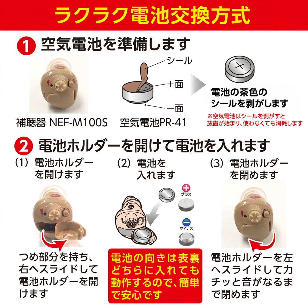 ニコン（Nikon） 補聴器 耳穴式 ニコン・エシロール NEF-M100S イヤ
