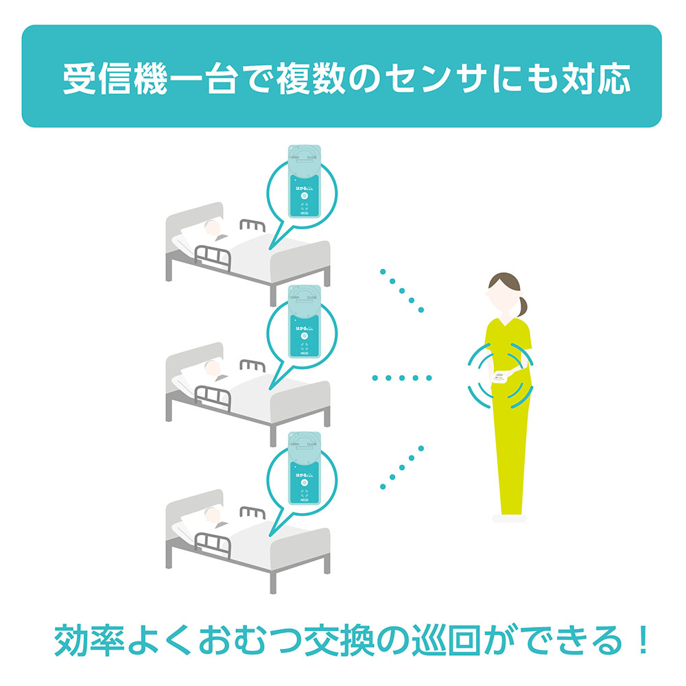 排尿検知機排尿検知センサセット 介護用品 おむつや尿取りパッドに取付るだけ 日本精密測器 NISSEI わかるにょん はかるにょん 育児 便利アイテム  防水仕様