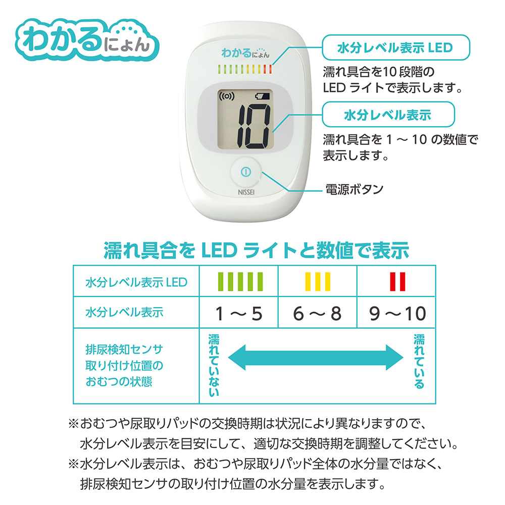 排尿検知機排尿検知センサセット 介護用品 おむつや尿取りパッドに取付るだけ 日本精密測器 NISSEI わかるにょん はかるにょん 育児 便利アイテム  防水仕様