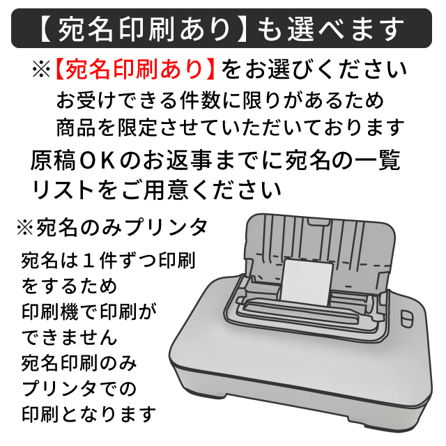 法要 案内 お知らせ 往復 はがき 印刷 15枚 官製郵便ハガキ 通知 連絡