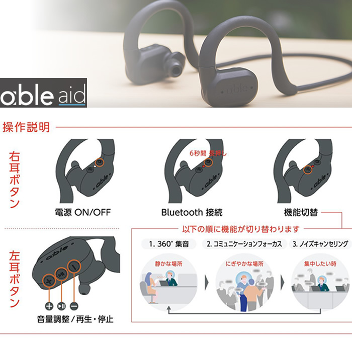 株式会社freecle able aid（エイブルエイド）ABLE−AID−01 ワイヤレス集音器