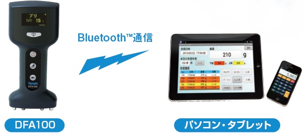 魚用品質状態判別装置 フィッシュアナライザ DFA100 大和製衡 【送料無料】 魚用品質状態判別装置 Fish Analyzer™シリーズ DFA100・DFA110 - 三和屋計器株式会社