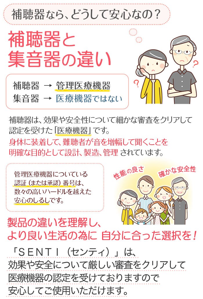 アイシンヘルスケア株式会社 SENTI（センティ） HC-001 プレゼント補聴器 sel1