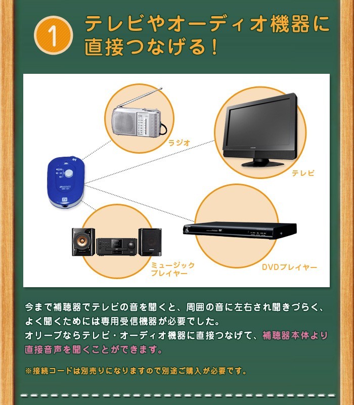 補聴器 安心の補聴器メーカー ミミー電子 オリーブ ME-181 送料