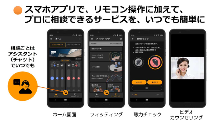 補聴器 SHARP シャープ デジタル補聴器 耳穴型 MH-L1 医療機器 メーカー 軽度 中等度 難聴対応 アプリ対応 ワイヤレス メディカルリスニングプラグ