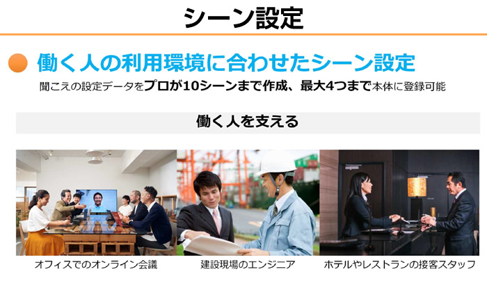 補聴器 SHARP シャープ デジタル補聴器 耳穴型 MH-L1 医療機器 メーカー 軽度 中等度 難聴対応 アプリ対応 ワイヤレス メディカルリスニングプラグ