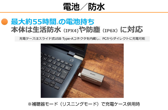補聴器 SHARP シャープ デジタル補聴器 耳穴型 MH-L1 医療機器 メーカー 軽度 中等度 難聴対応 アプリ対応 ワイヤレス メディカルリスニングプラグ