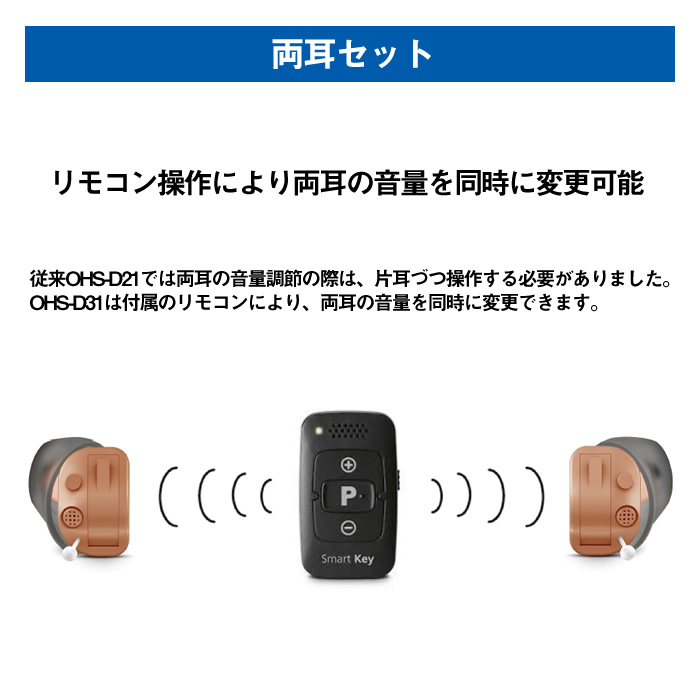 ONKYO（オンキョー） 補聴器 耳あな型デジタル補聴器 送料無料 軽度・中等度難聴 対応 OHS-D31