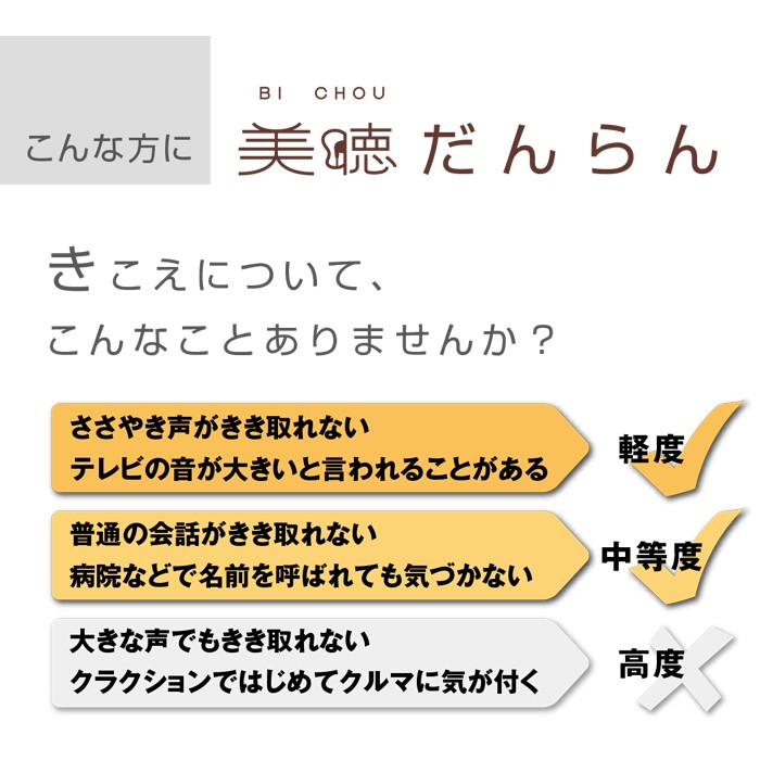 補聴器 シナノケンシ 美聴だんらん PH-200 シルバー 送料無料 父の日 母の日 ギフト お祝い 集音器 とは違う 医療機器 軽度 中等度  難聴に対応 :ph-200:アイシンヘルスケア Yahoo!店 - 通販 - Yahoo!ショッピング