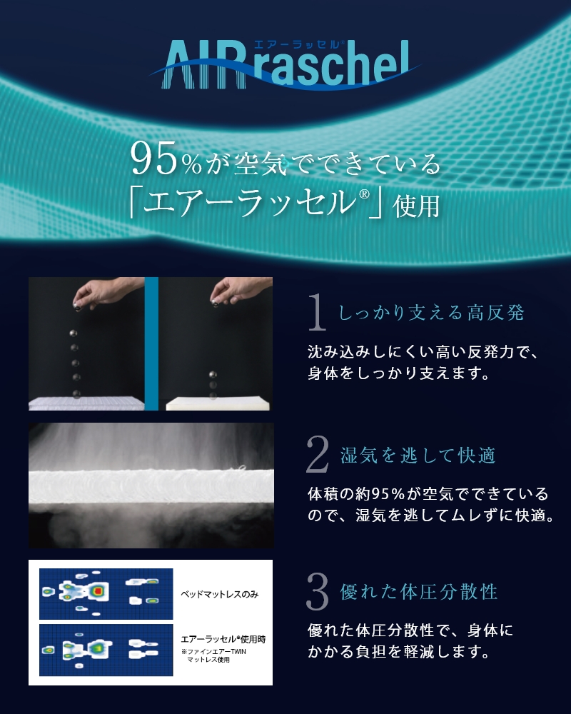 スロープピロー・エアー SlopePillowAir 逆流性食道炎 枕 傾斜 角度 背中 腰 クッション 日本製 洗濯可能