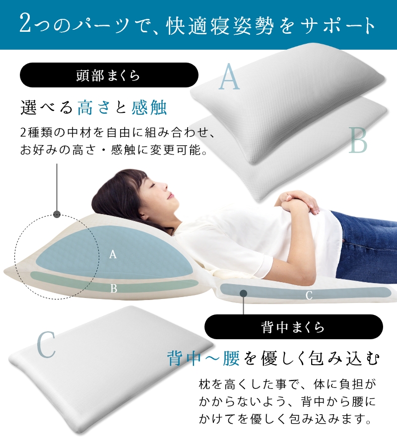 スロープピロー・エアー SlopePillowAir 逆流性食道炎 枕 傾斜 角度 背中 腰 クッション 日本製 洗濯可能