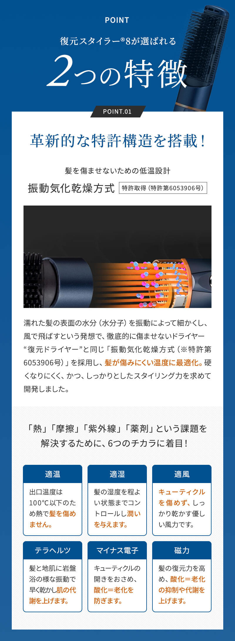 ルーヴルドー 復元スタイラー8