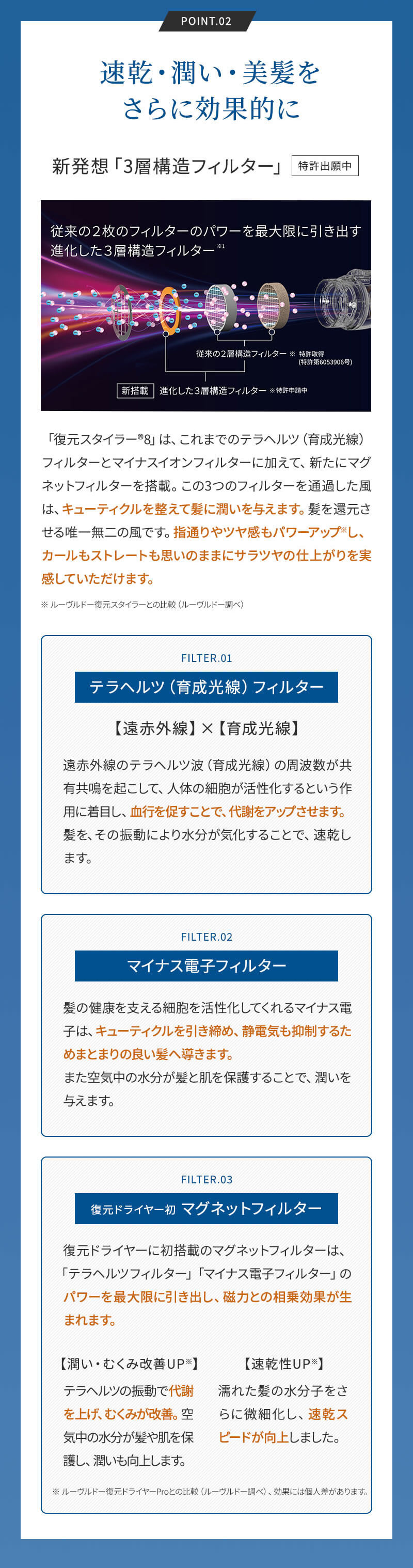 ルーヴルドー 復元スタイラー8