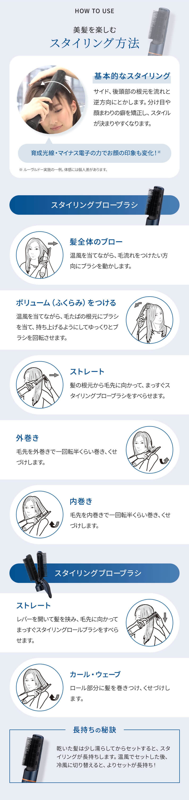 ルーヴルドー 復元スタイラー8