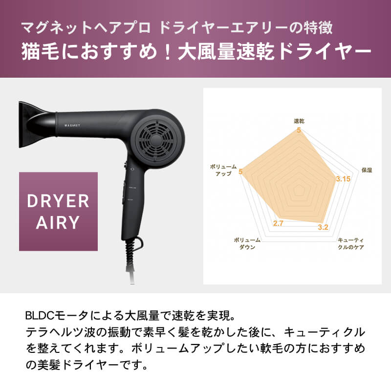 マグネットヘアプロ ドライヤー エアリー 大風量 MAGNET Hair Pro 送料